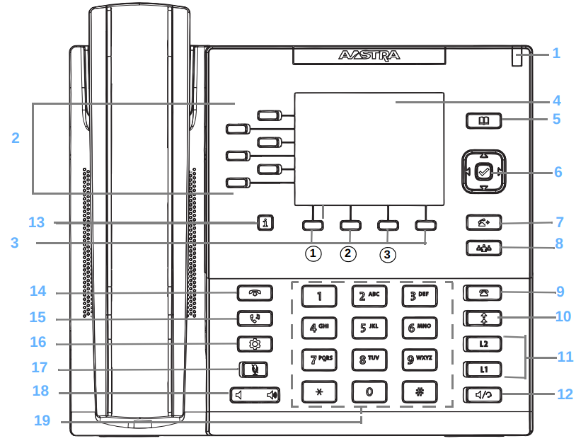 poste M6867i